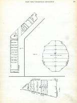 Block 008 - 010 - 016, Page 891, San Francisco 1910 Block Book - Surveys of Potero Nuevo - Flint and Heyman Tracts - Land in Acres